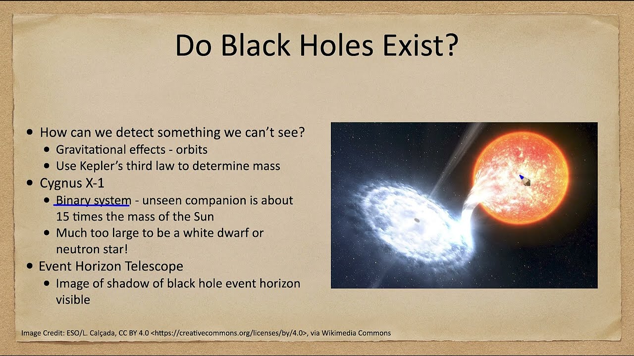 Lesson 24 - Lecture 2 - Black Holes - OpenStax Astronomy 2023 - YouTube