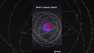 Bohr\