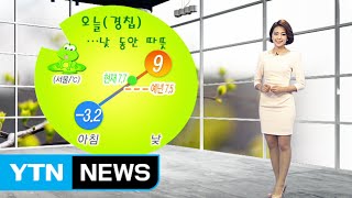 [날씨] '경칩' 봄기운 물씬...일교차 심해요 / YTN