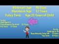 lic jeevan tarun plan 934 best child plans in india 2024 child future investment plan