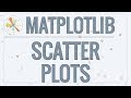Matplotlib Tutorial (Part 7): Scatter Plots