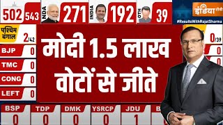 PM Modi Win Election LIVE: मोदी 1.5 लाख वोटों से जीते | Lok Sabha Election 2024 Results LIVE