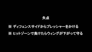 2019財団杯 失点