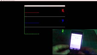 iPhone Accelerometer Visualizer