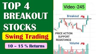Top 4 Breakout Stocks For Tomorrow //Breakout Stocks For Swing Trading //Swing Stocks For Next Week