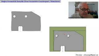 CMM Ölçümlerinde Doğru Geometrik Karşılığın Önemi / Using True Geometric Counterpart for CMM