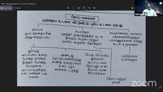 06112021/ கோம்மடசாரம் #5: டாக்டர் உமாபதி ஜெயின் சாஸ்திரியார்