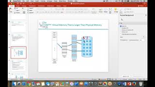 Operating System | CH9 Virtual Memory