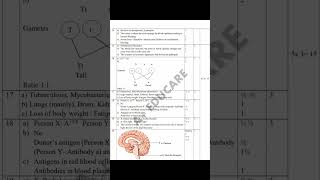 Sslc 2024  biology christmas exam answer key