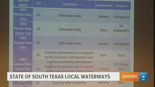 Nueces River Authority gives update on water quality