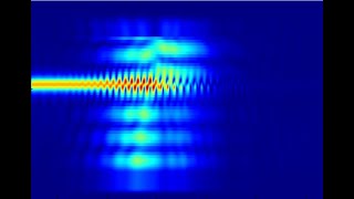 Grating coupler simulation
