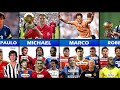 The Most of Popular Footballer Name of All Times