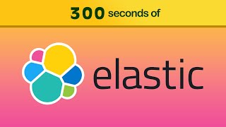 Elasticsearch explained in 300 Seconds
