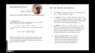 CMU Introduction to Deep Learning 11785, Spring 2026: Lab 13