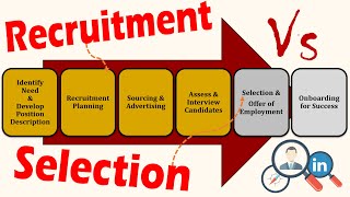 Differences between Recruitment and Selection.