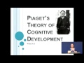 Piaget's Theory of Cognitive Development