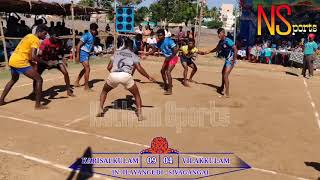 AVK Sports Club M.Karisalkulam