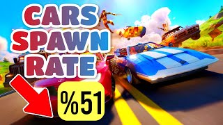 Fortnite Just NERFED Cars... But Why?