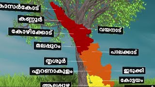 കേരളത്തിൽ അതിതീവ്ര മഴ മുന്നറിയിപ്പ്; അഞ്ച് ജില്ലകളിൽ റെഡ‍് അലർട്ട് | Kerala Rain | Rain Alert