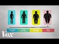 What BMI doesn't tell you about your health What BMI doesn't tell you about your health