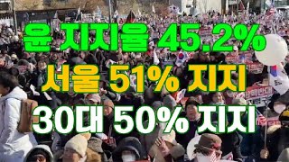 [현장Live] 윤석열 지지율 45.2% 대박! 서울 51% 지지 열기! 30대 50% 지지 달성! 한노총 농성 저지! / 25.01.10