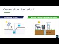 Como funciona un sistema de bombeo solar, variacion de caudal, sistema y recurso solar