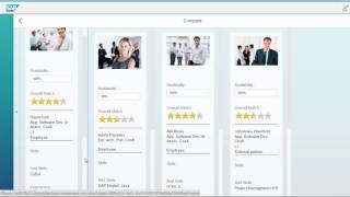 Cloud Resource Scheduling