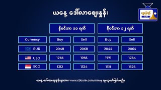 အခြေခံစားသောက်ကုန်ဈေးနှုန်းများနှင့် ရွှေဈေး၊ ဒေါ်လာဈေး၊ စက်သုံးဆီဈေးနှုန်းများ