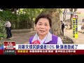 打環境戰攻觀塘案陳學聖民調攀升