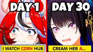 Hololive Moments But They Get Increasingly More YABAI...