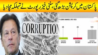 PTI Govt Breaks All Corruption Records | 26 Jan 2022 | Capital TV