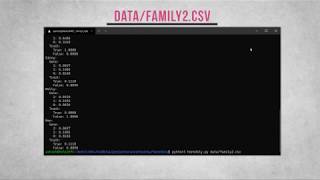 Heredity - CS50’s Introduction to Artificial Intelligence with Python