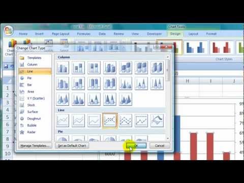 How to Create a Combination Bar & Line Chart in Excel 2007