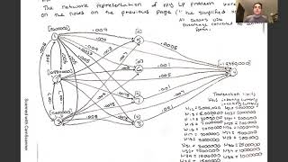 ESE 403 Final Project problem 2