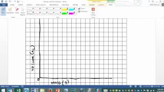 Density Data and Graphing