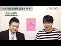 【今からでも】6ヵ月完成物理超速ルート【march・理科大・早稲田教育レベル】