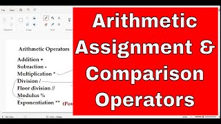 PYTHON TUTORIAL: PYTHON OPERATORS||ARITHMETIC, ASSIGNMENT, & COMPARISON OPERATORS WITH EXAMPLE