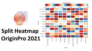 How to Draw a Split Heatmap in OriginPro 2021 | Biostatistics | Statistics Bio7