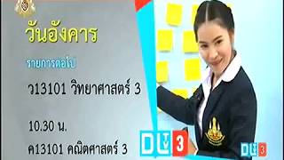 วิทยาศาสตร์ ป.3  สิ่งแวดล้อมรอบตัวมีอะไรบ้าง โดยคุณครูสุดารัตน์  ศรีแก้ว โรงเรียนวังไกลกังวล