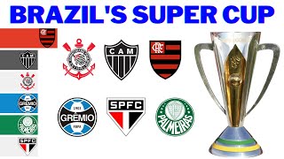 Brazil's Super Cup Winners