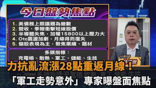 台股看民視／力抗亂流漲28點重返月線！「軍工走勢意外」專家曝盤面焦點－民視新聞