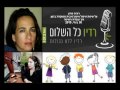 טיפול אינטגרטיבי ממוקד בזמן התהליך רונית שרון 30.7.2015