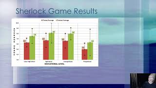 The Gamification Report | Episode 8: Entrepreneurship Education, Games for Training, and more!