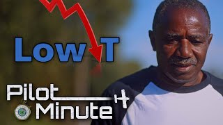 Pilot Minute: Will being prescribed testosterone affect my medical certificate?