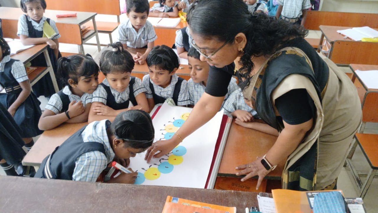 Classroom Activities Ukg Youtube