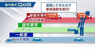 【ELECOM公式】WRC-X3200GST3 Wi-Fi6対応ルーター