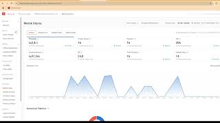 Cara Efektif Membuat Iklan Affiliate Marketing Solution di Shopee