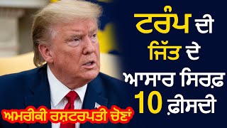 ਅਮਰੀਕੀ ਰਸ਼ਟਰਪਤੀ ਚੋਣਾਂ : Donald Trump ਦੀ ਜਿੱਤ ਦੇ ਆਸਾਰ ਸਿਰਫ਼ 10 ਫ਼ੀਸਦੀ : Survey | Hamdard Tv |