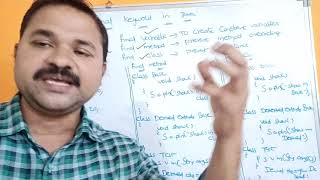 final keyword in java with examples - final variable, final method, final class