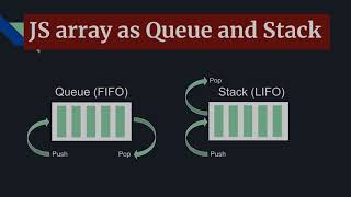 Javascript Arrays as Queue and Stack